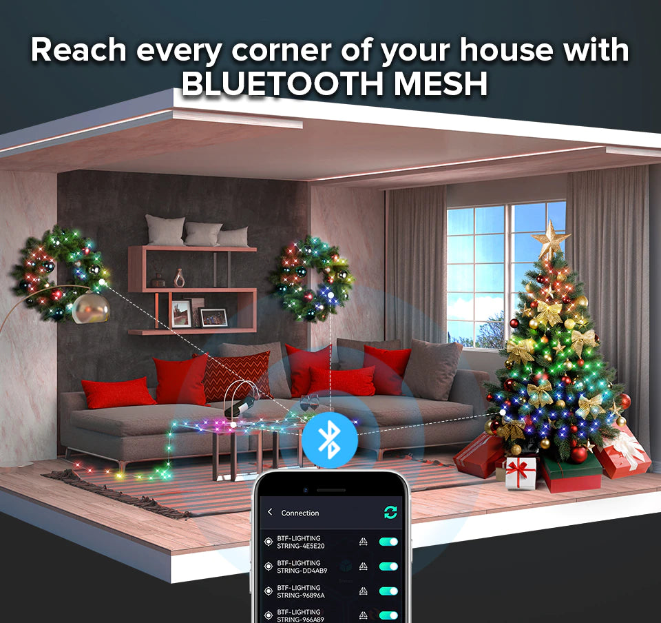 UDORELY® | Guirlande connectée